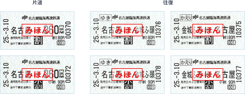 あおなみ線割引乗車券