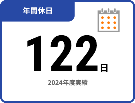 年間休日
