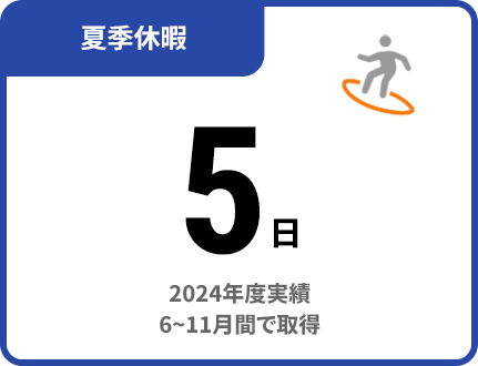 夏季休暇