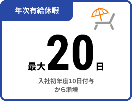 有給休暇