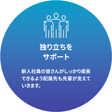 独り立ちをサポート