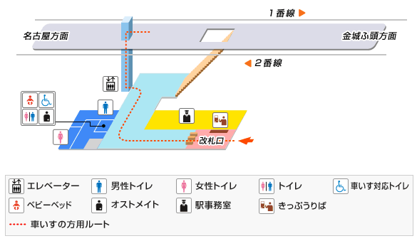 小本駅構内図