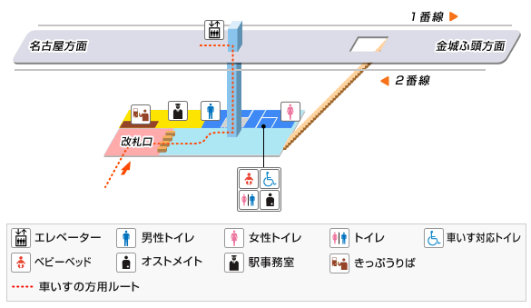 野跡駅構内図
